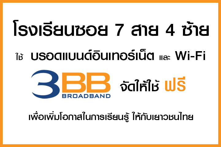 <p>3BB&nbsp;จังหวัดลพบุรี ส่งมอบอินเทอร์เน็ตในโครงการ&nbsp;&ldquo;บรอดแบนด์อินเทอร์เน็ต เพื่อการศึกษาฟรี"&nbsp;</p>